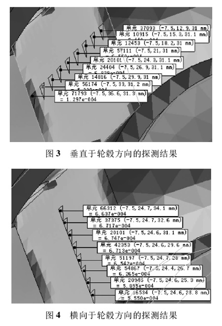 圖3：拉力試驗機(jī)探測結(jié)果